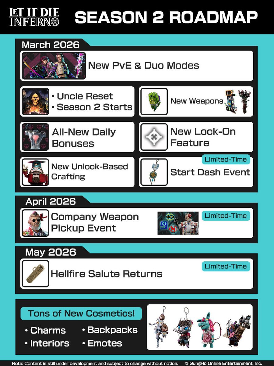 LET IT DIE Universe HQ tweet media