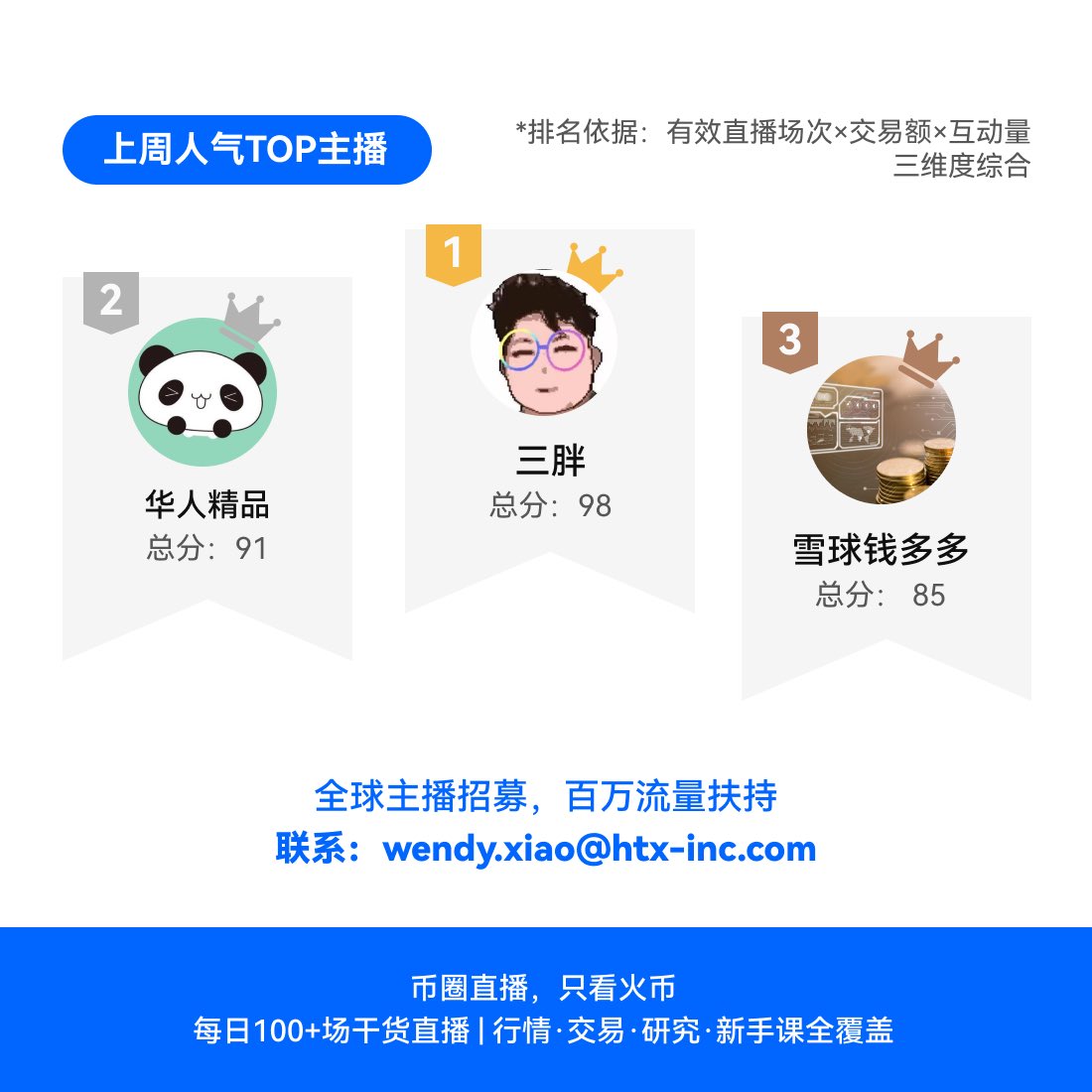 HTX-Live tweet media