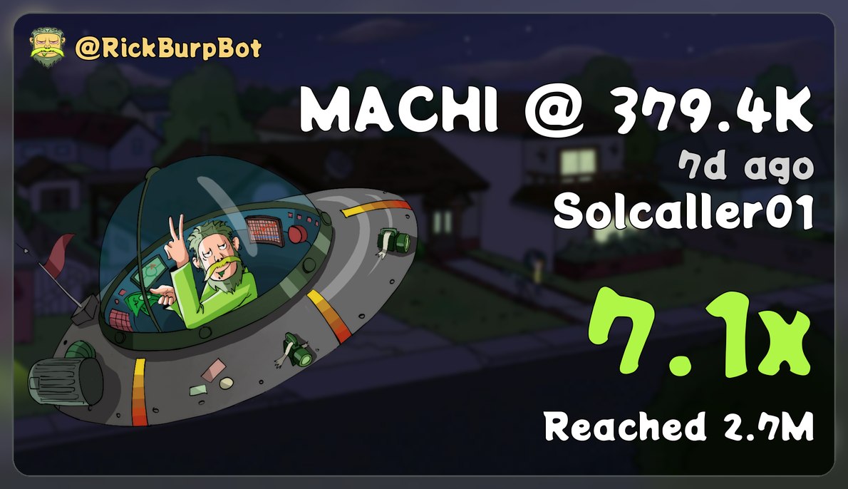solcaller01's tweet photo. Solcaller01 🚀♂️
 Watch your entry on $MACHI
$SOLANA

CA>>
ATBR4i19gcQ31Rfr7ymA2XvkCQEAkNFGBtVKTmdqpump
 
Cool 7x up profit from my calls 
Add up to my tg for more alpha calls 🚀📈💸
LINK 🔗:https://t.co/Kkr2hTbkBk

#Cryptocurrency  #memecoin #Bitget #DíaInternacionalDeLaMujer https://t.co/ayFEmwWrKT