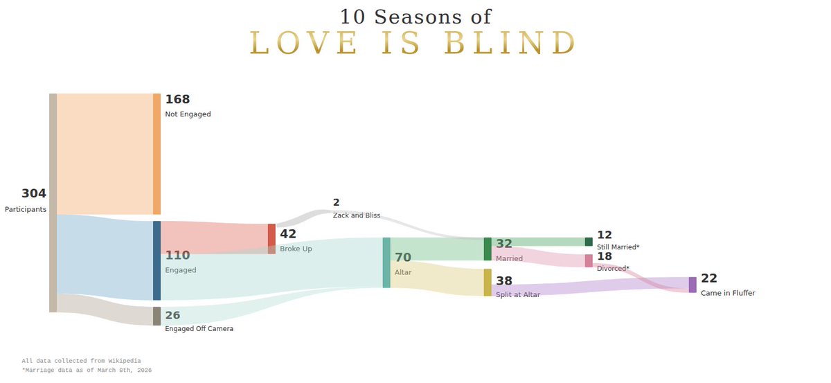 Arnold Bernault tweet media