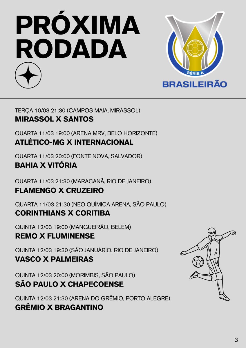 cdomiojo's tweet photo. Atenção para a próxima rodada do campeonato brasileiro!
Siga a revista próxima rodada no Instagram https://t.co/PJyNIUmgRi
#Brasileirão #campeonatobrasileiro #futebol https://t.co/676KOjK8wK