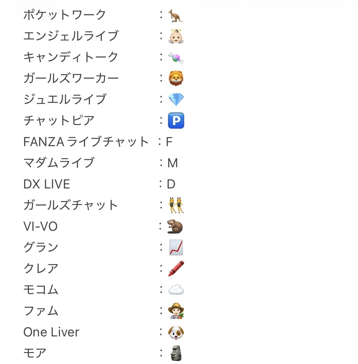 girlschatcolumn's tweet photo. ━━━＼保存推奨🔖／━━━
　　　2026年最新版！
メルレ・チャトレの絵文字一覧
━━━━━━━━━━━━━━

新しいアプリも増えてきて、「この絵文字ってどのアプリ？」と迷うことありませんか？👀

そこで今回は、メルレ・チャトレのアプリ／サイトの絵文字一覧を作成しました🙆🏻‍♀️
※本一覧はX上で使われている総称をもとに作成しています。

活動中の方も、これから始める方もぜひ保存して活用してください📌✨