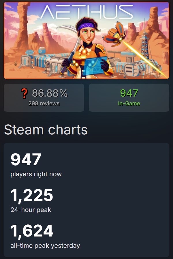 Survival Game News tweet media