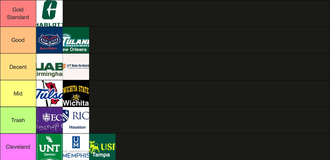 Cameron Williams' Burner tweet media