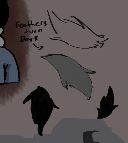 Sketch COMM OPEN (0/8)-(0/3) tweet media