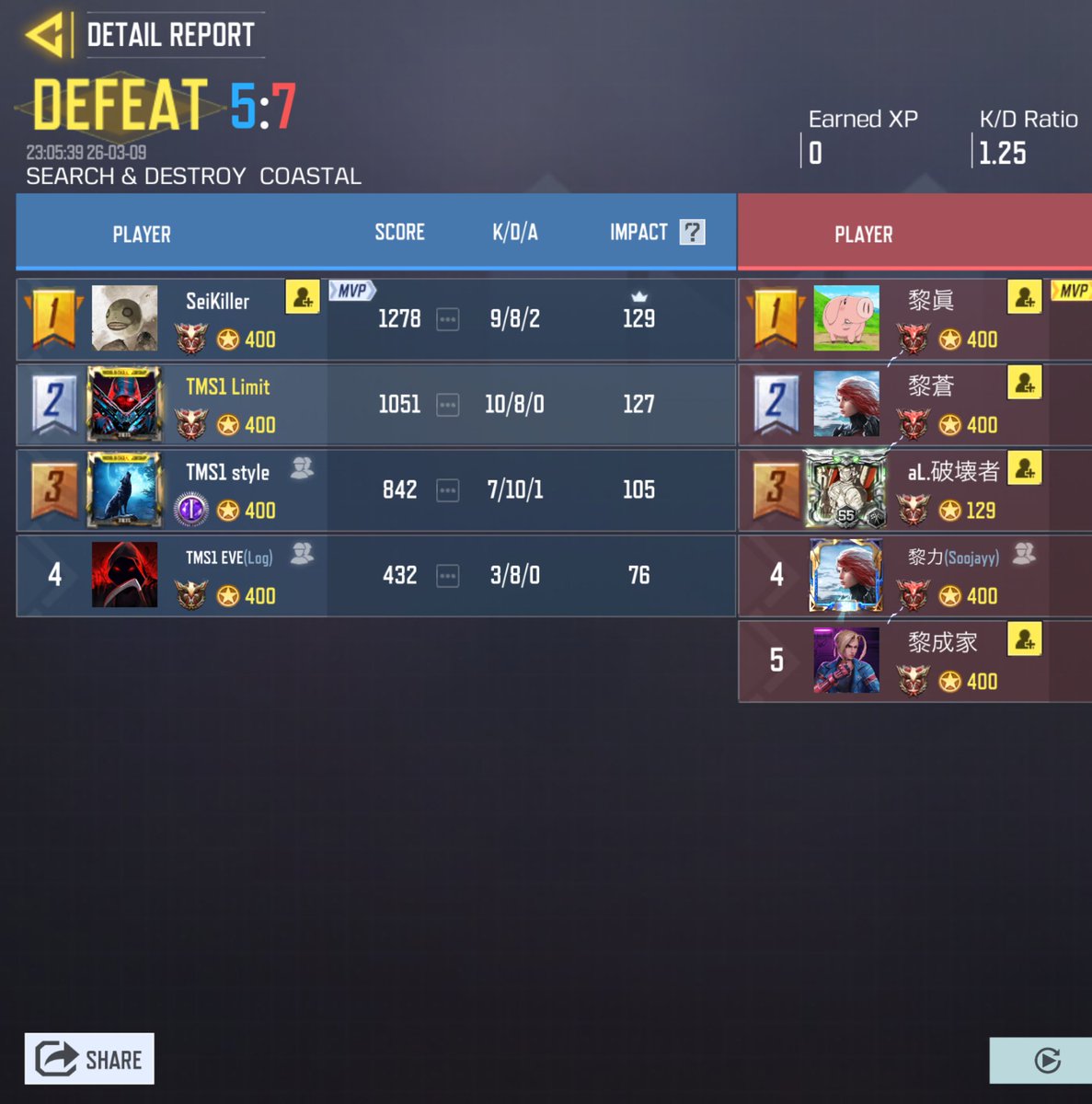 🦋 TEAM SEOUL tweet media