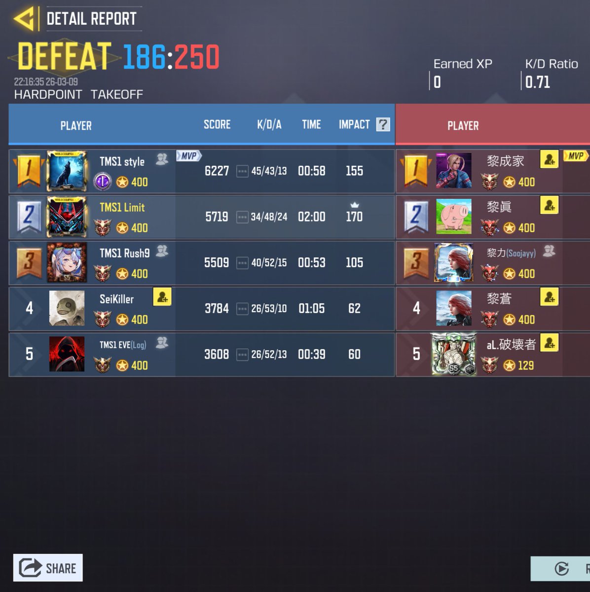 🦋 TEAM SEOUL tweet media