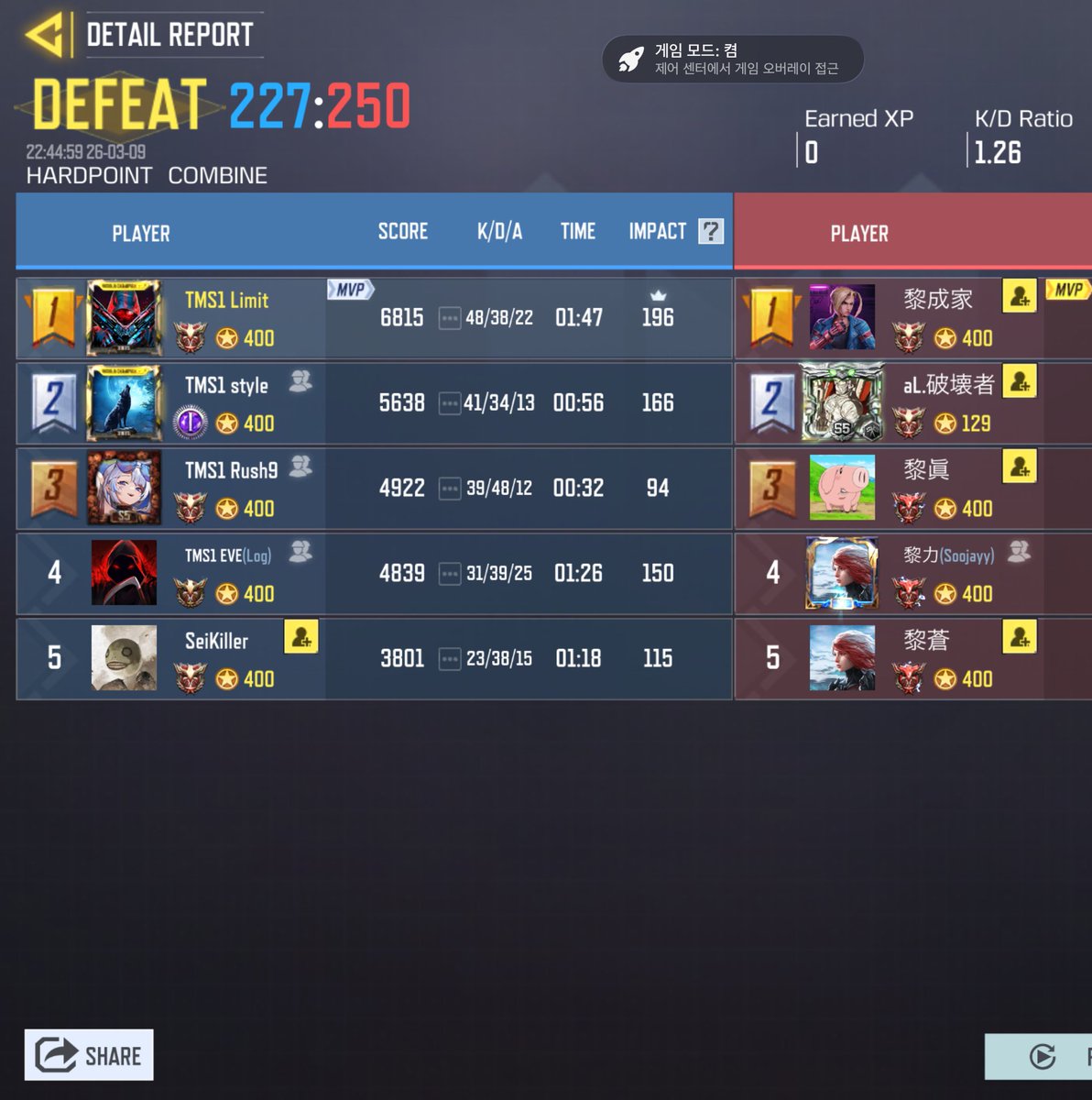 🦋 TEAM SEOUL tweet media