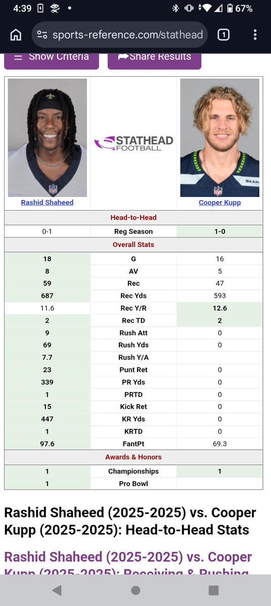 BallKnowingGod(BKG) tweet media