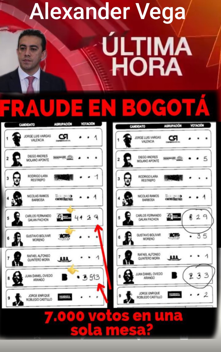 #E14 Aparecen las 🔑🔑 recuerden qué #Galan
ganó a punta de #E14-
#Registraduria era Vega y del partido de la U #ThomasGreg