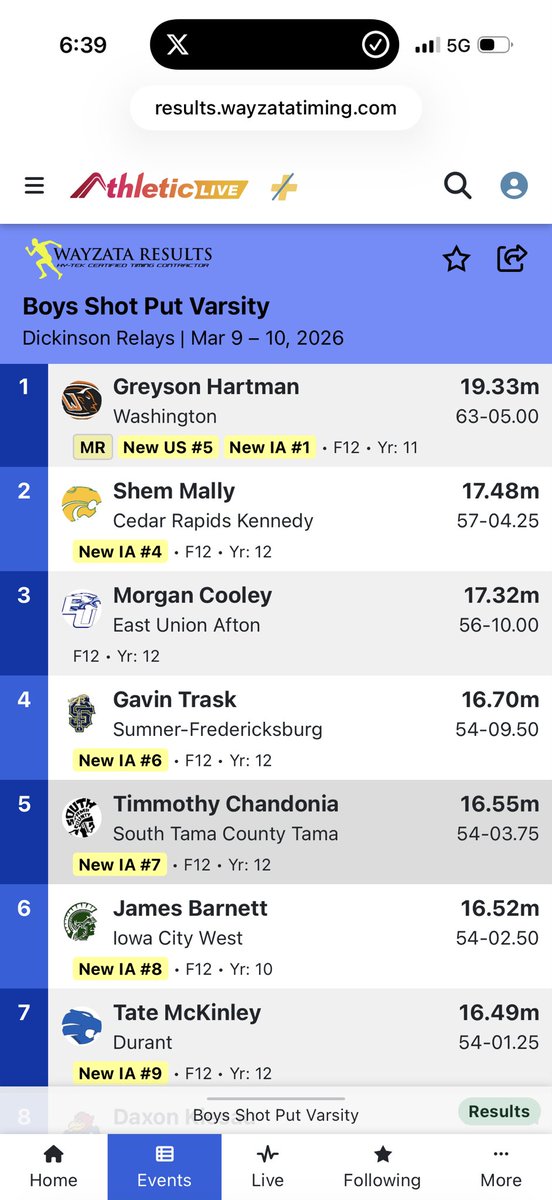 KennedyMNSTrack tweet media