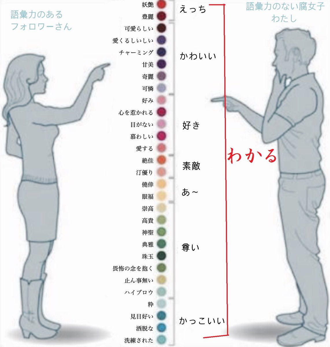 見た瞬間、声出たやつ tweet media