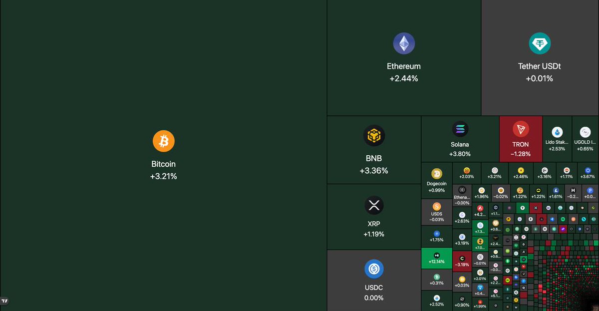 Altcoin Buzz tweet media