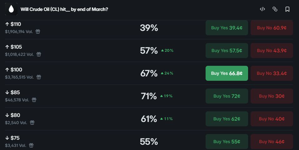 Thomas Lee tweet media