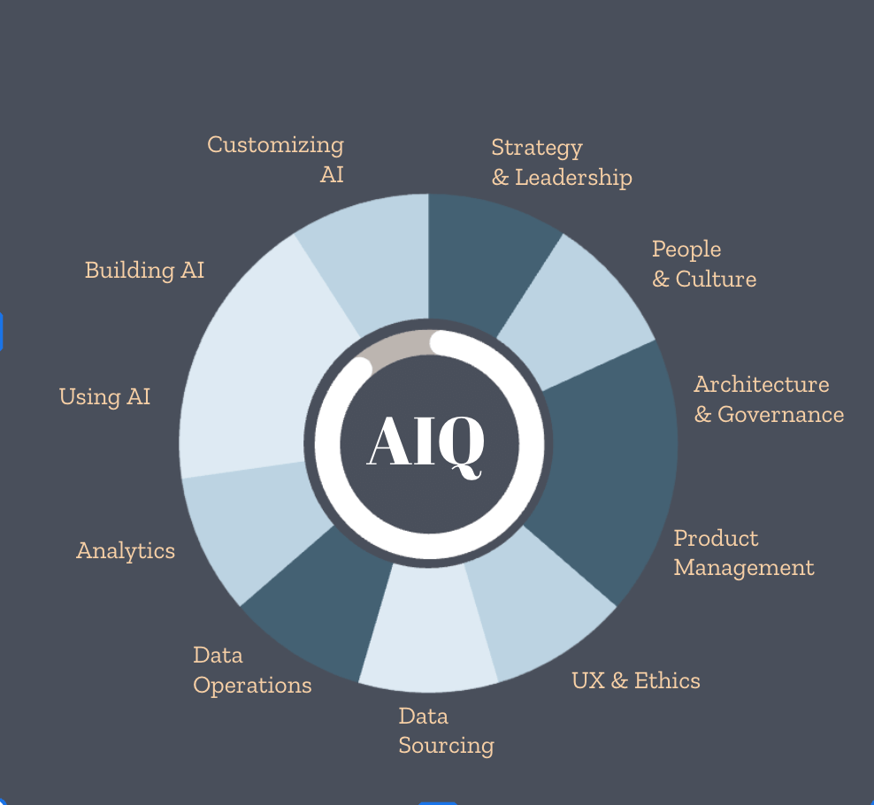 Synaptiq tweet media