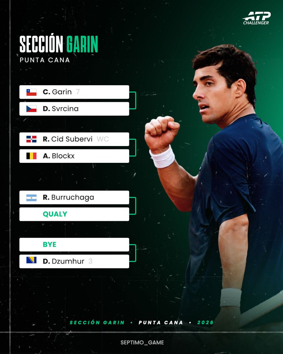 Séptimo Game tweet media