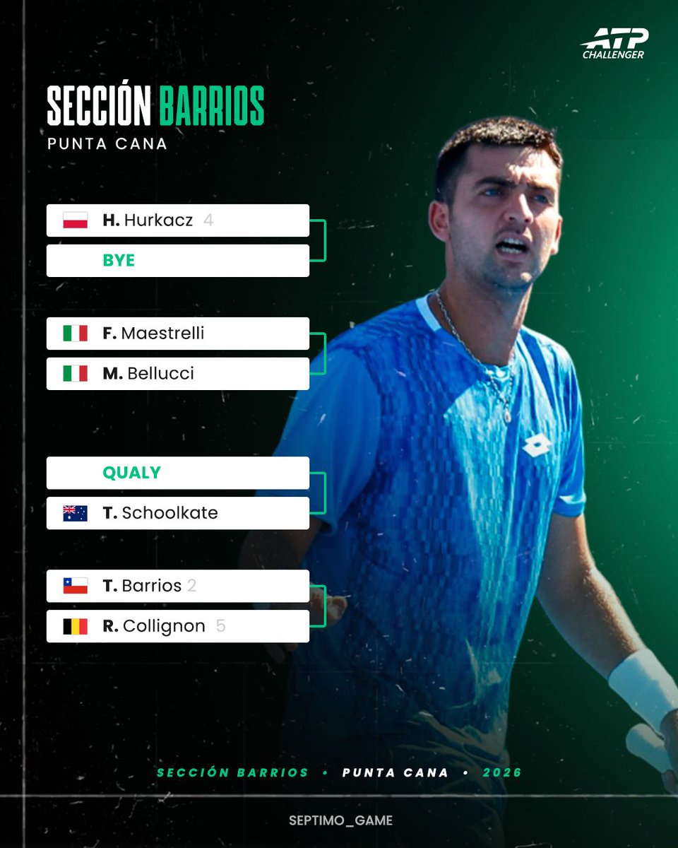 Séptimo Game tweet media