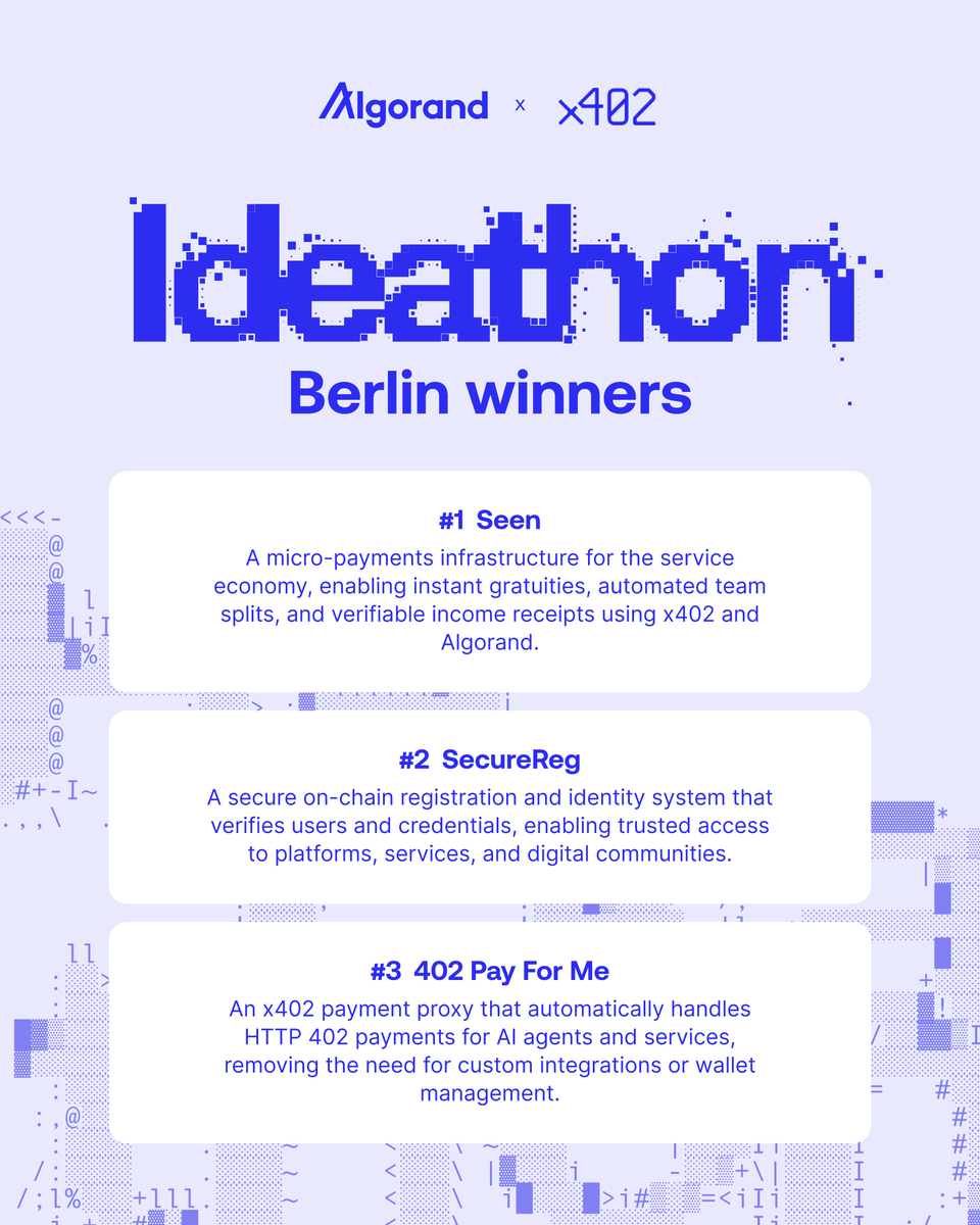 Algorand Developers tweet media