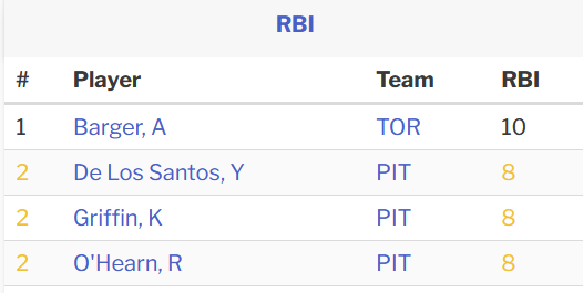 Joe Block tweet media