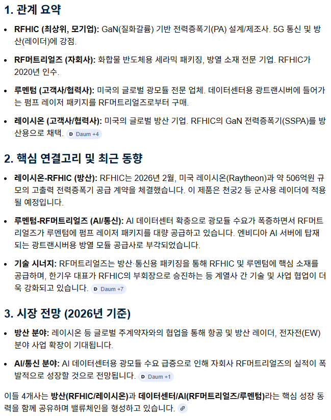 serapeum1103's tweet image. RF형제: #RFHIC(오늘 하나증권에서 텐버거 언급), #RF머티리얼즈
$LITE(고객사): 미국의 글로벌 광모듈 전문 업체. 데이터센터용 광트랜시버에 들어가는 펌프 레이저 패키지를 RF머트리얼즈로부터 구매.
$RTX(고객사: 미국의 글로벌 방산 기업. RFHIC의 GaN 전력증폭기(SSPA)를 방산용으로 채택