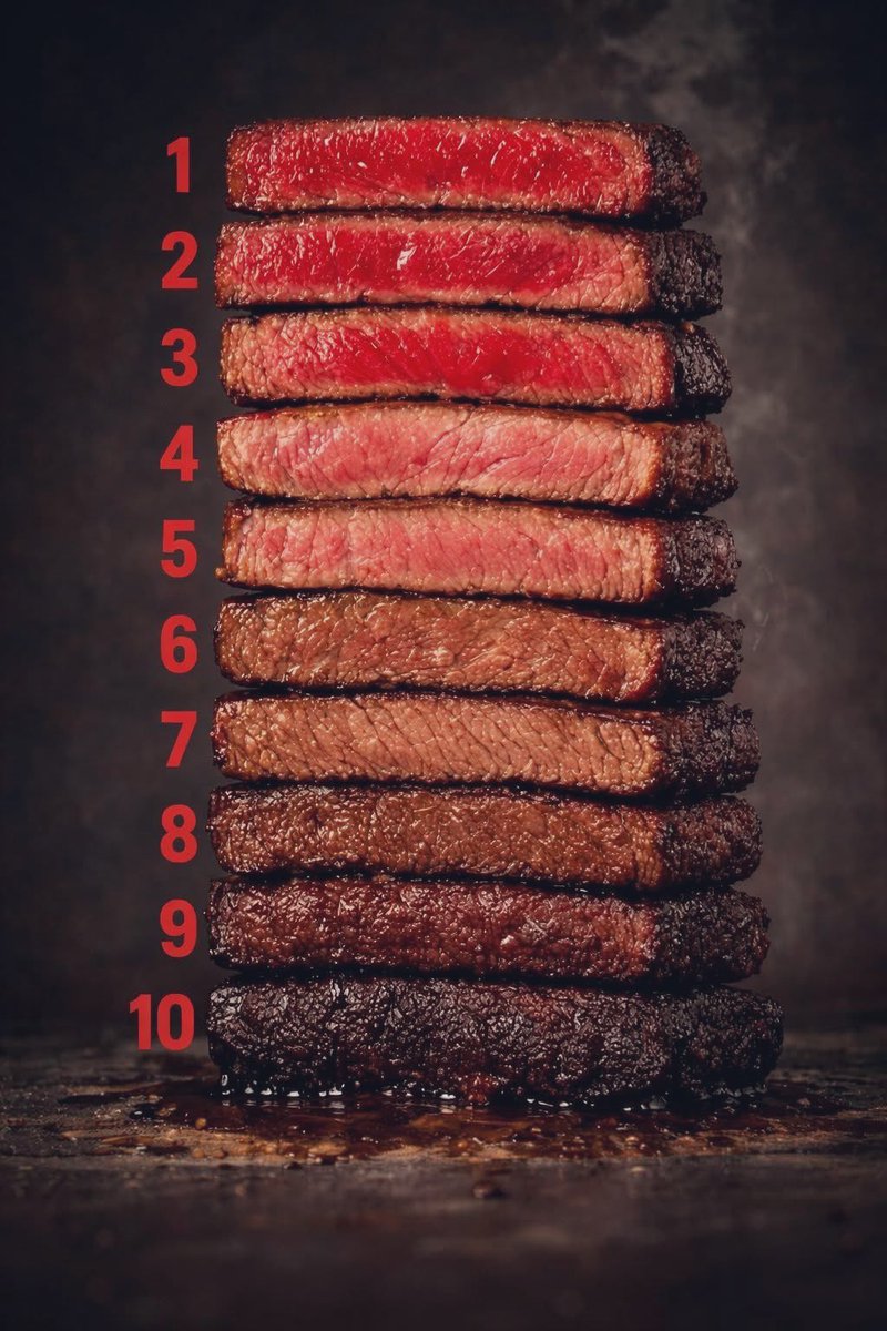 ¿A qué punto te gusta la carne?