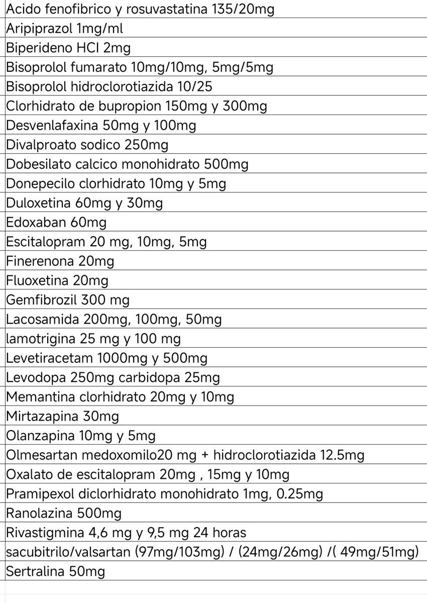CONADESA tweet media