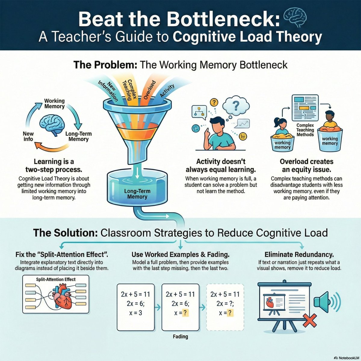 Jon Harper tweet media