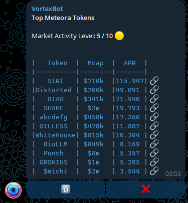 VortexBot - Meteora Telegram Bot tweet media