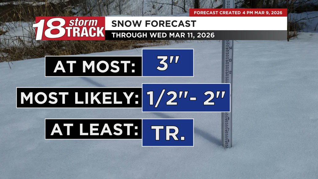 Matt Schaefer - WQOW 18 News ⛈️ tweet media