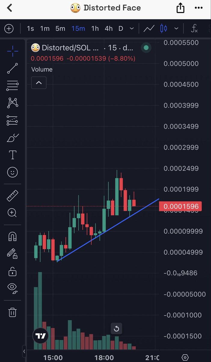 dollarnaire tweet media