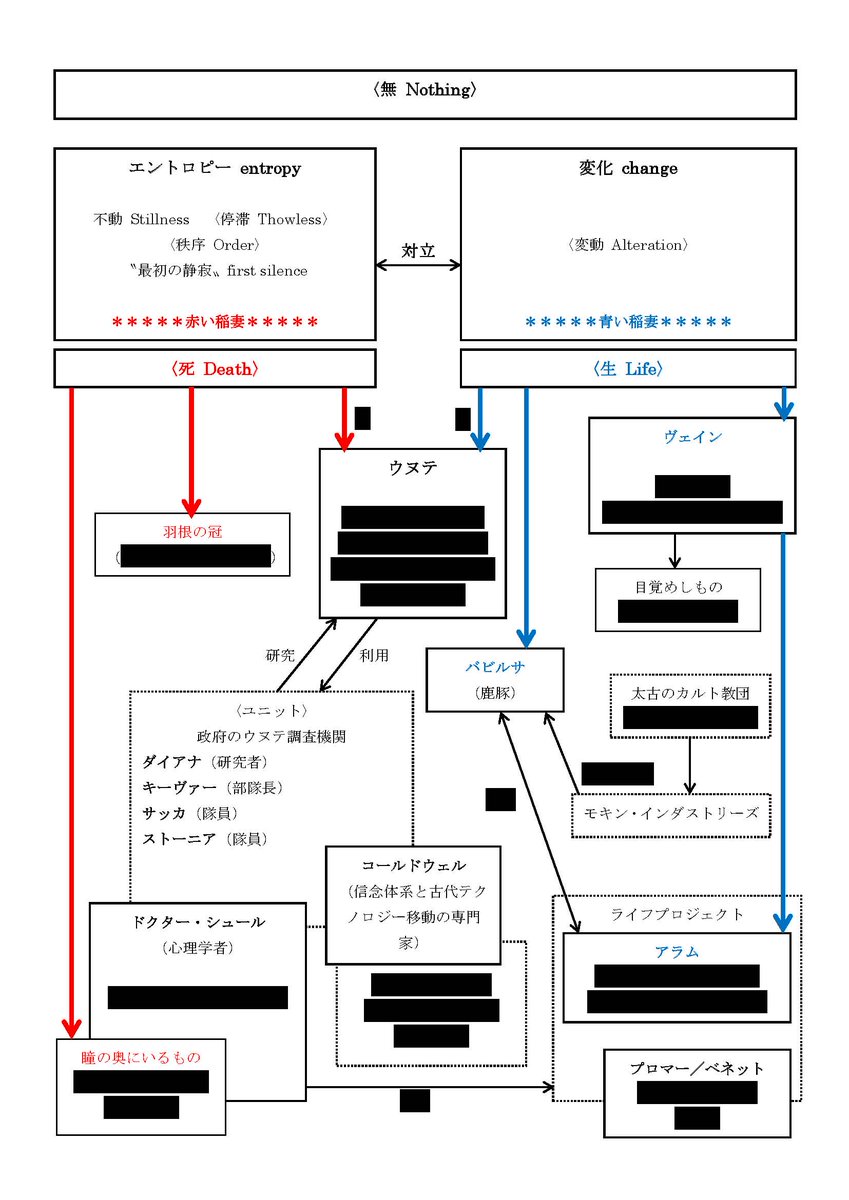 内田昌之 tweet media