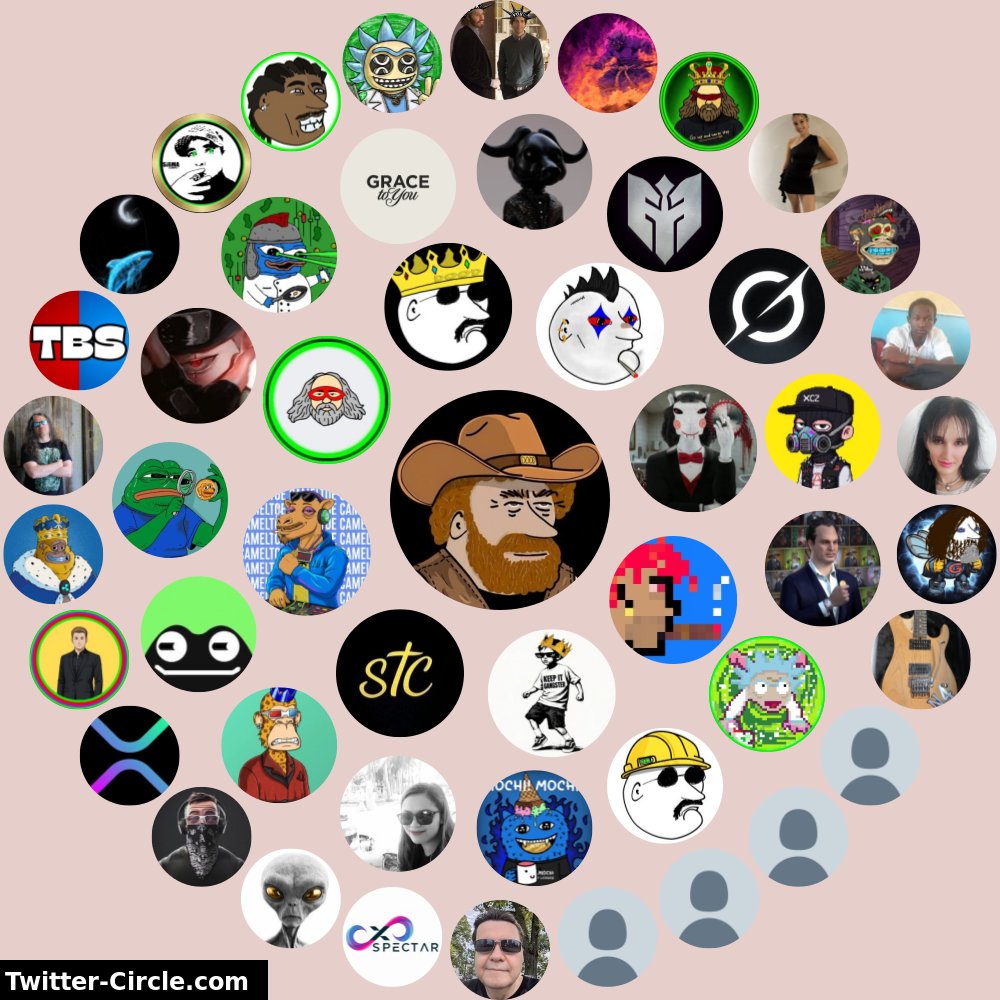 My Twitter Interaction Circle

➡️ infinitetweet.me/interaction-ci…