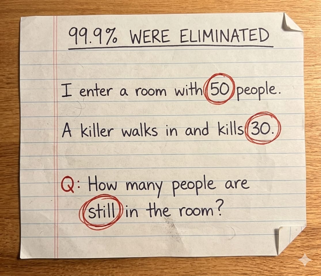 Only logical thinkers will get it right.

What's Your answer..?