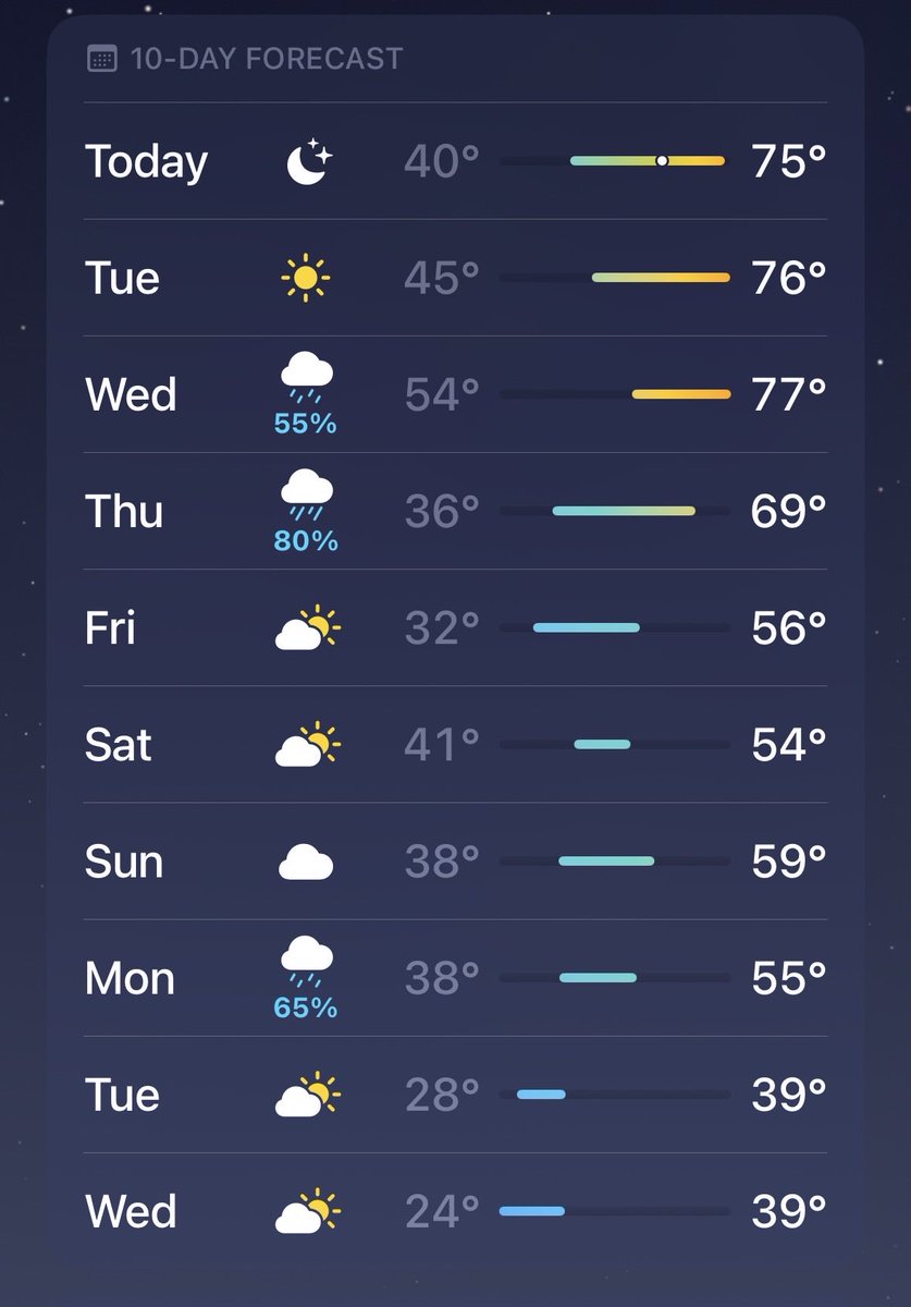 not your lawyer tweet media