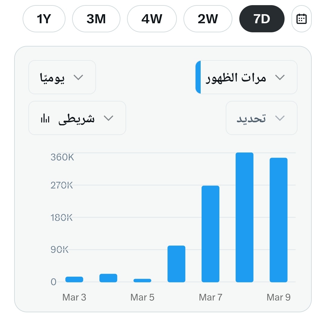 Mohammed Almayas tweet media