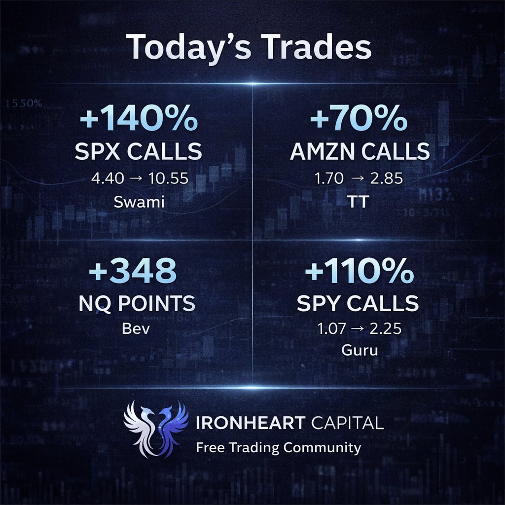 Inked Capital tweet media