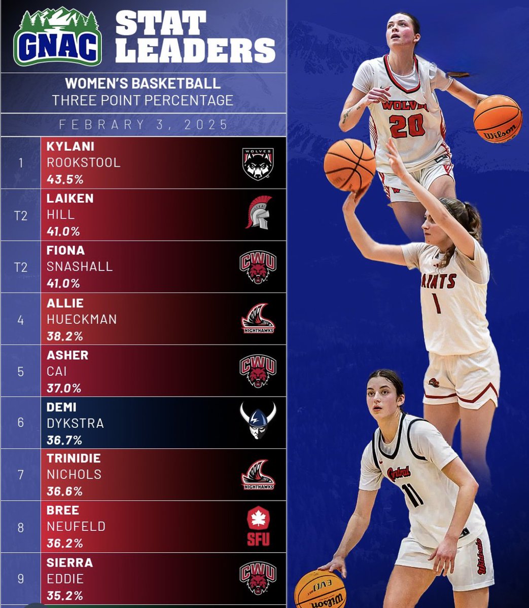 Kylani Rookstool tweet media