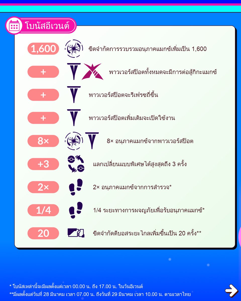 Pokémon GO Thai tweet media