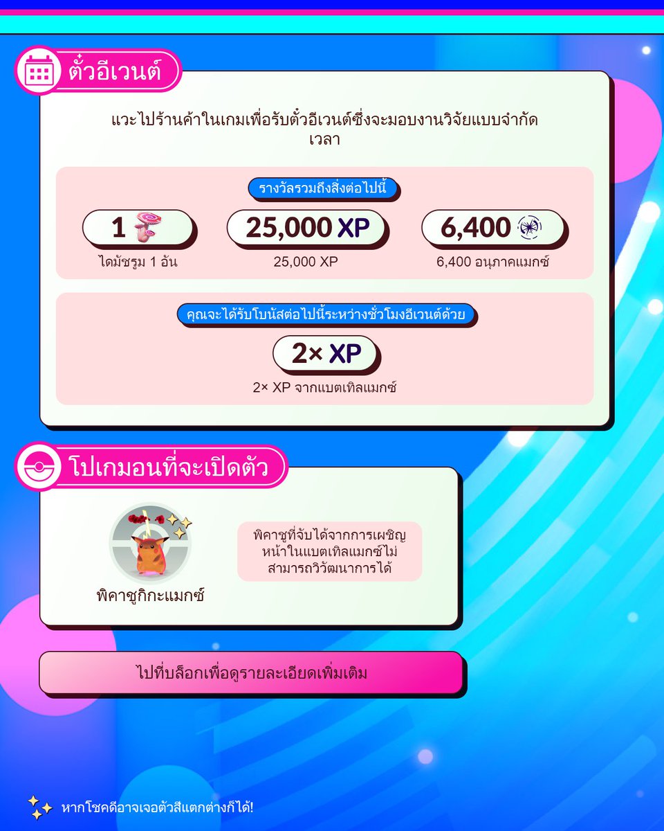 Pokémon GO Thai tweet media