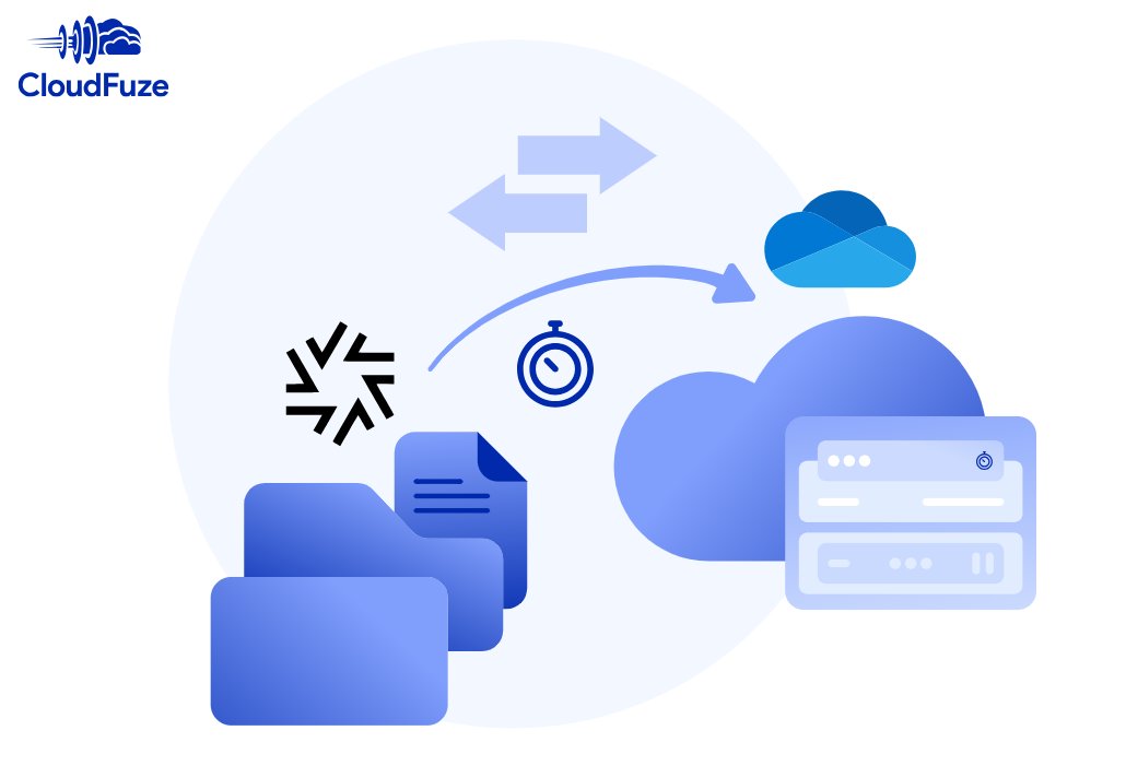 Callum71975163's tweet photo. Moving data from ShareFile to OneDrive? Preserving timestamps is crucial for compliance, audits &amp; file history. Learn how to transfer files while keeping original timestamps intact for a smooth &amp; migration: https://t.co/3yxhFU0WVt

#CloudFuze #CloudMigration #ShareFile #OneDrive https://t.co/tbgVJIJ3Jm
