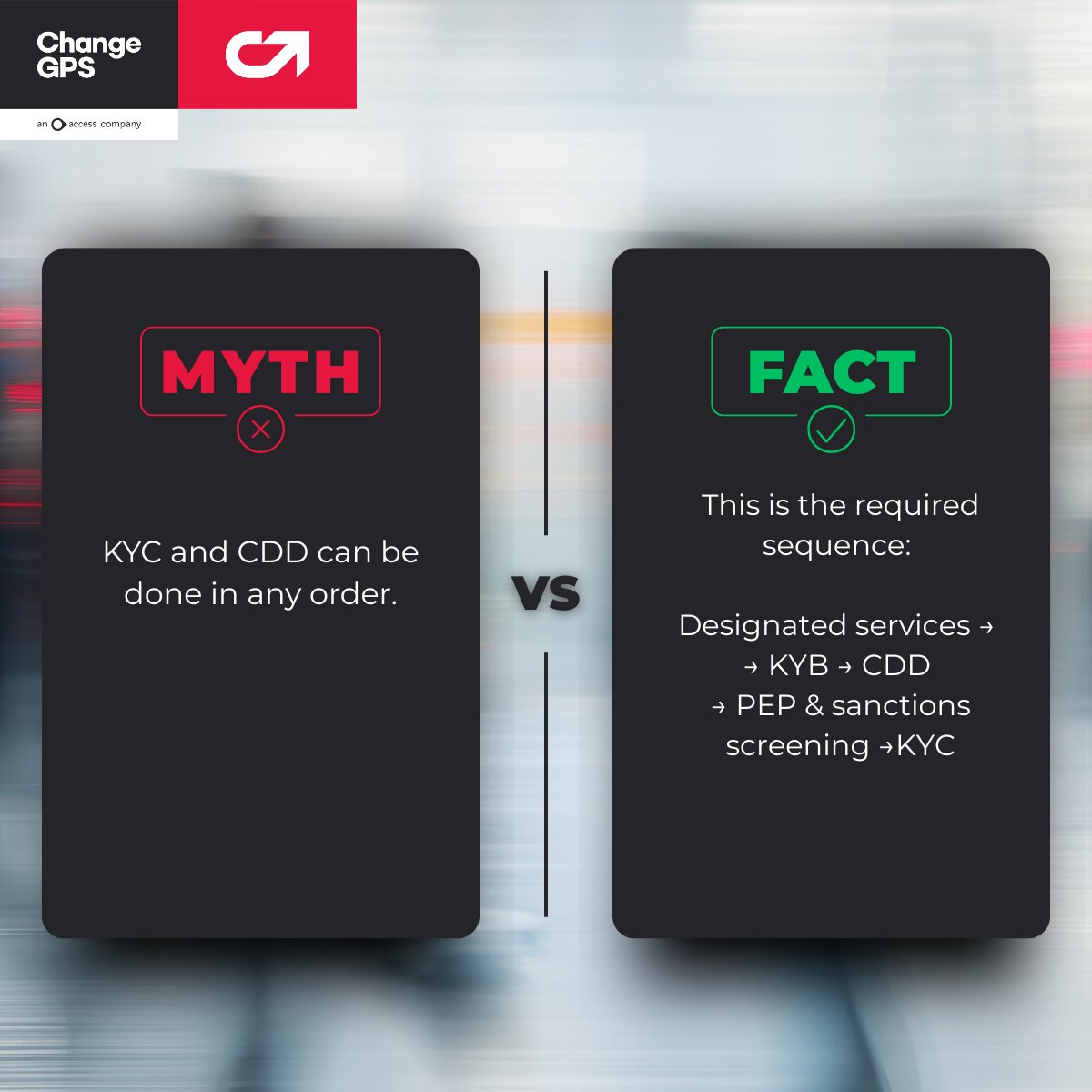 The Access Group tweet media