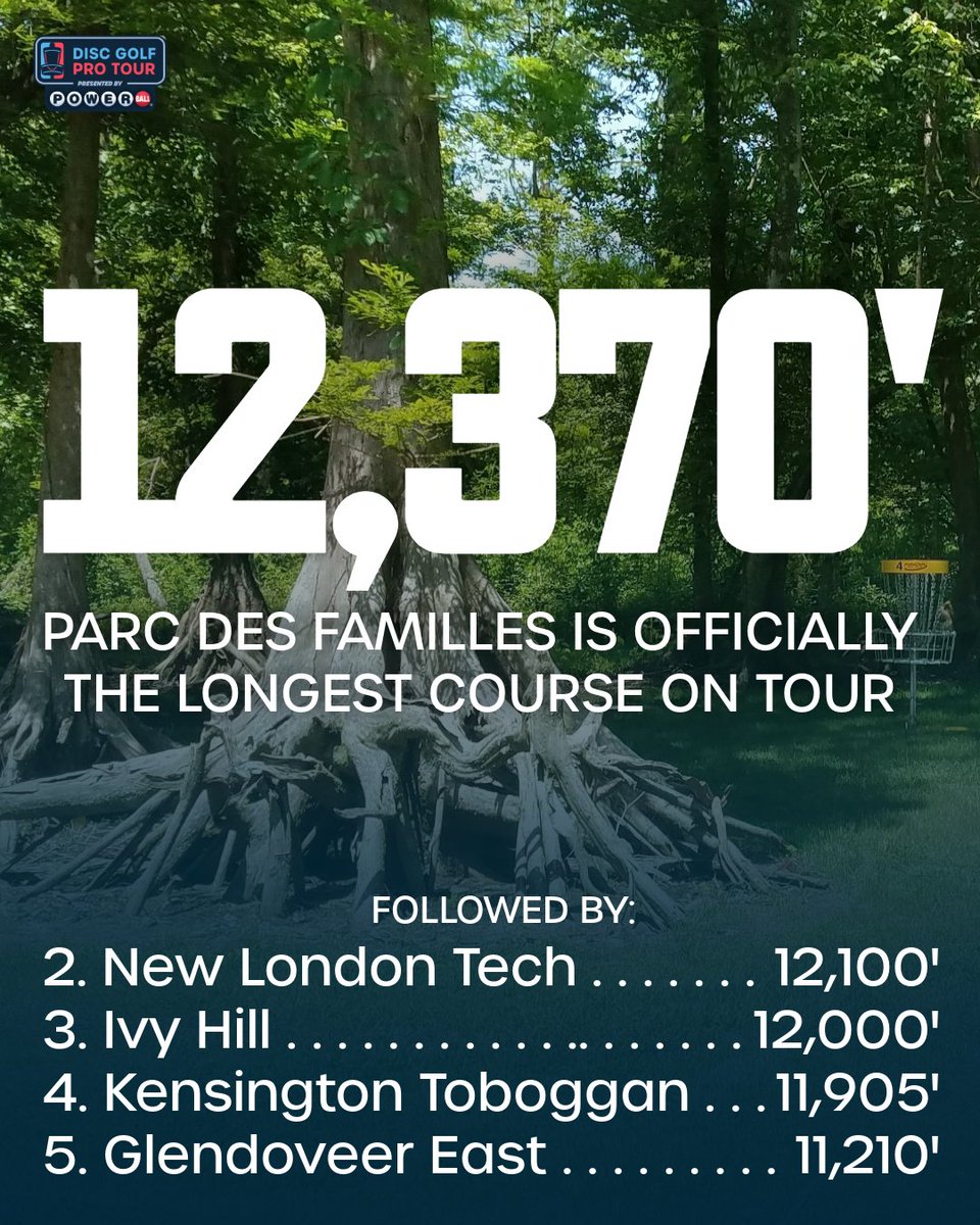 Disc Golf Pro Tour tweet media