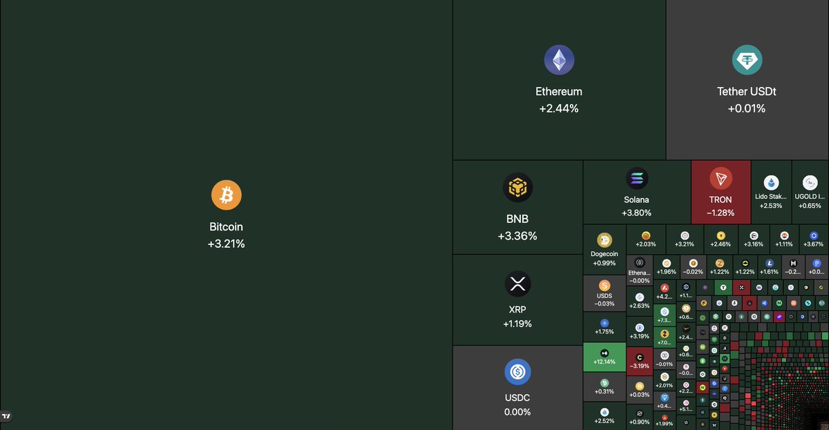 Cointelegraph tweet media