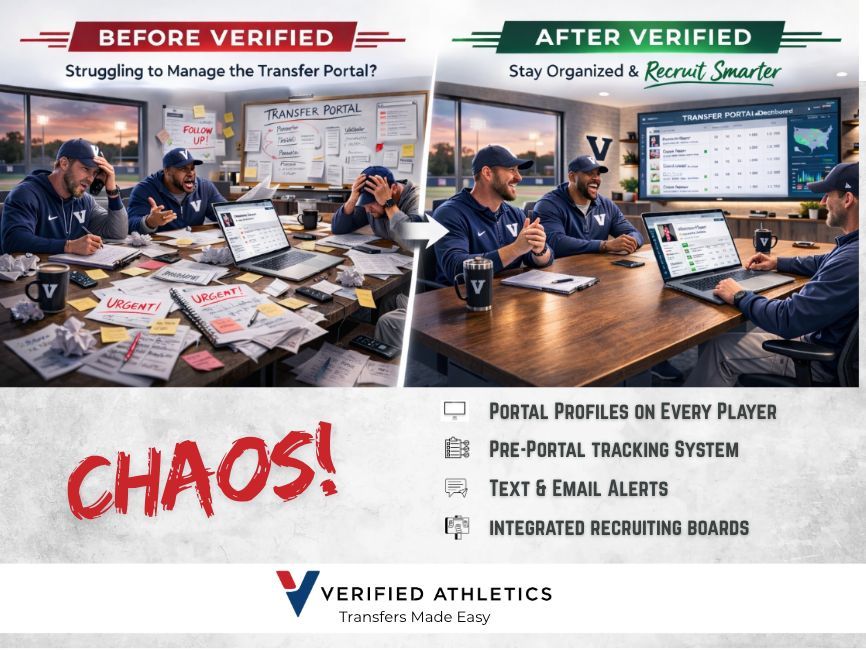 d1baseball's tweet photo. 🚨PORTAL &amp; PRE-PORTAL SYSTEM FOR COACHES 

Uncover more players. Waste less time. Miss fewer names. All with @Ver_Athletics.

Portal chaos is real. Your system doesn’t have to be. #D1Partner

Schedule your demo:  https://t.co/Y5mfU44CxB https://t.co/QCwxbSzzMY