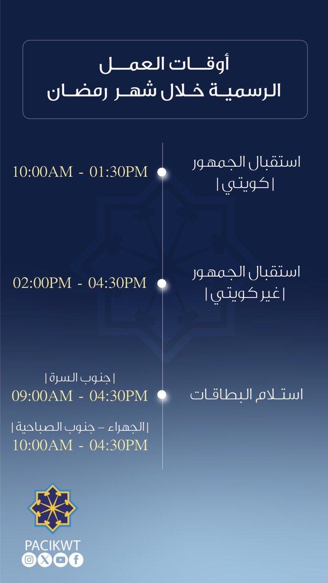 الهيئة العامة للمعلومات المدنية tweet media