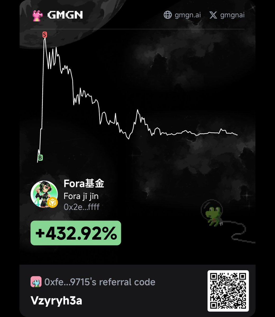 Maestro5x's tweet photo. $FORA 💰💰 P&amp;L +432.92%. Use GMGN to spot opportunities faster and trade quicker! #GMGN invites you to make money together! https://t.co/tHnCvZFouB
#BNB #BSC #WBNB #USD1 #FOURMEME https://t.co/3NeHkJBmvV