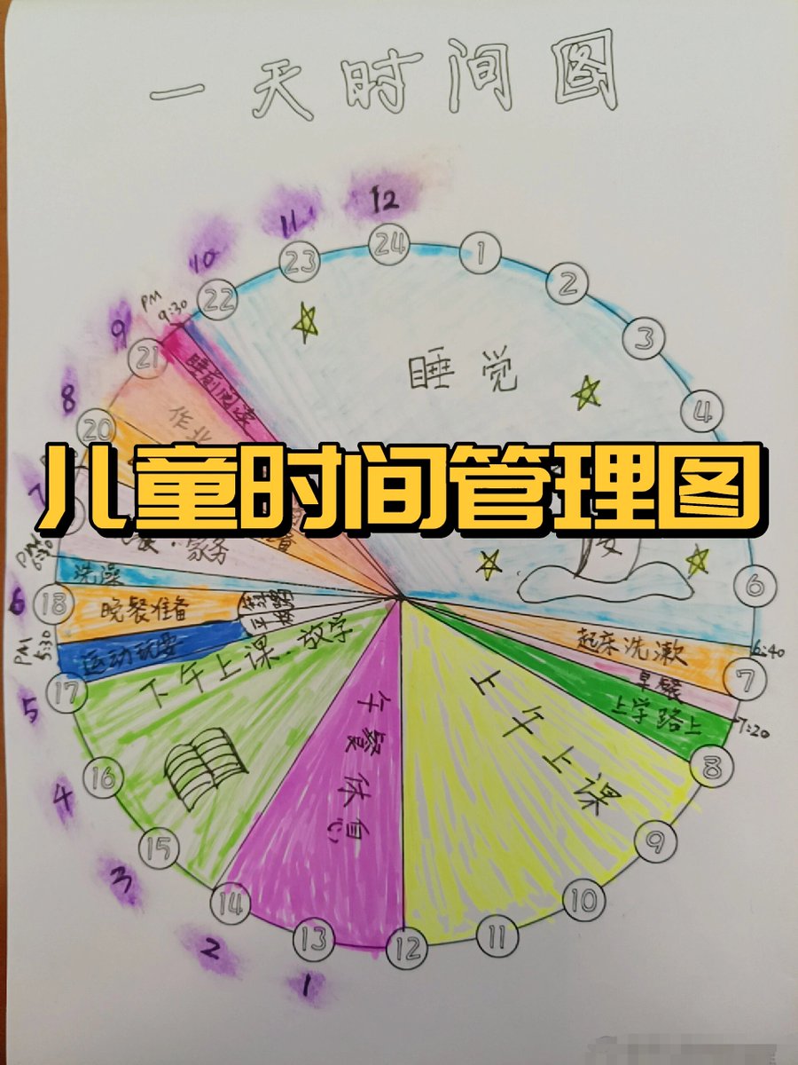 SMinumanuri's tweet photo. #作息调整指南# 试试「20分钟规律法」：固定起床时间+睡前1小时远离电子屏，连续7天就能改善入睡难！亲测早起后精力更稳～ https://t.co/WYEpP6tinm