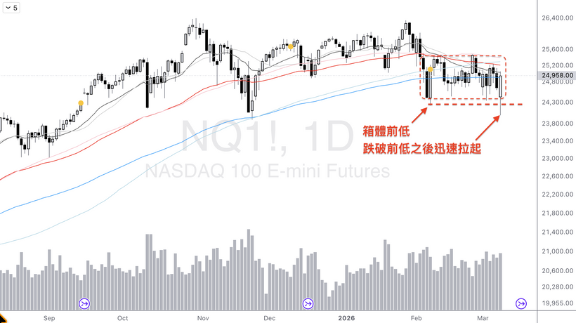 Ben@Frontier tweet media