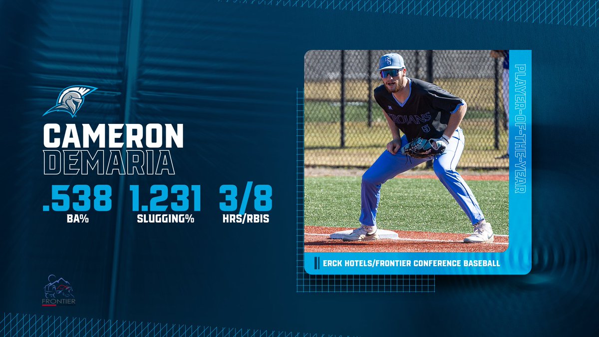 DSU_Athletics's tweet photo. ⚾️🌟 Congratulations to Cameron DeMaria of @DSU_Baseball_ on earning his 2nd Erck Hotesl/#FCsports Player-of-the-Week this season!

DSU's DeMaria leads league with .436 batting average

📰 Read more ➡️ https://t.co/EuTzM2j4Ue

#TrojanNation⚔️ I #TheRightWaytoPlay I #NAIABaseball https://t.co/JsOEcYCESY