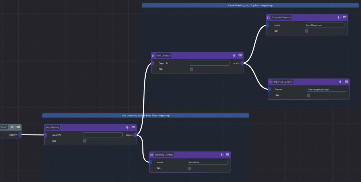 RedEng Developer tweet media